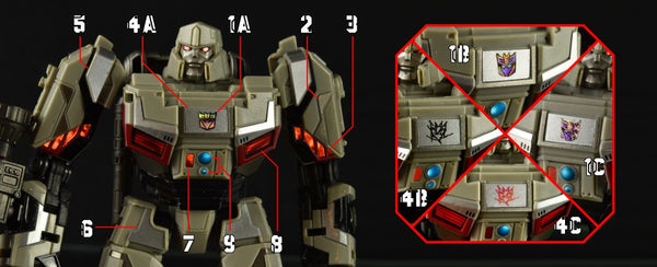 Greamáin do Megatron / D16 Transformers One Studio Series ToyHax