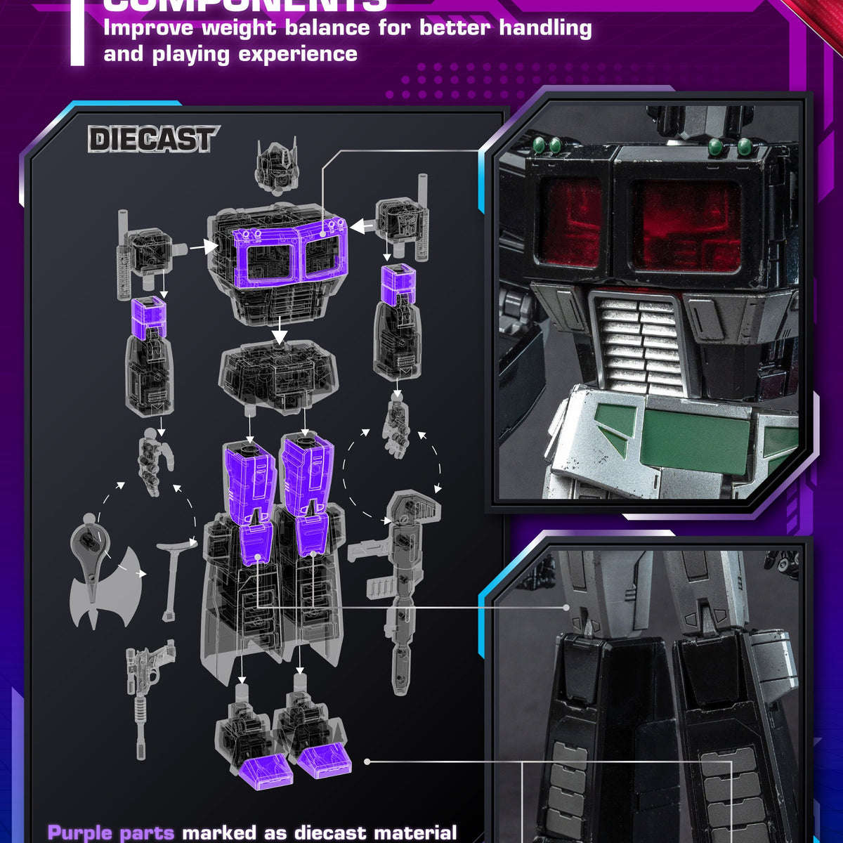 Nemesis Prime G1 20cm AMK PRO Series