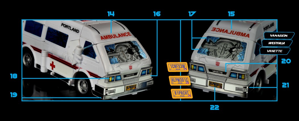 Stickers Pour Ratchet & Brawn Studio Series 86