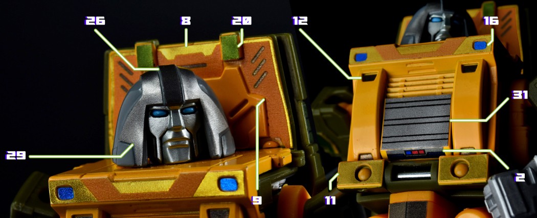 Greamáin do Brawn Studio Series 86